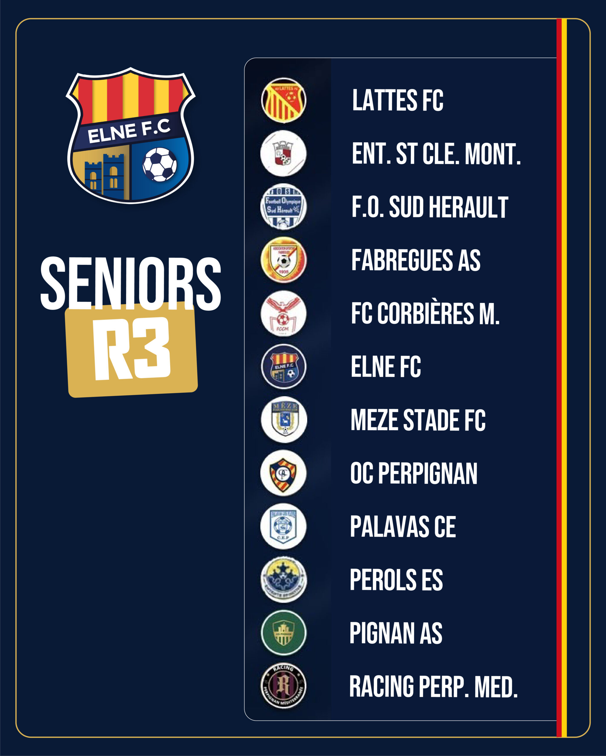 Séniors R3 : les adversaires de la saison